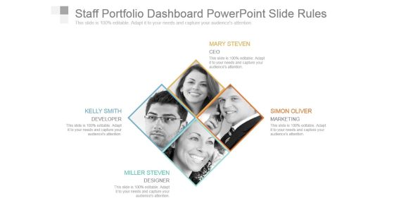 Staff Portfolio Dashboard Powerpoint Slide Rules Staff Portfolio Dashboard Powerpoint Slide Rules