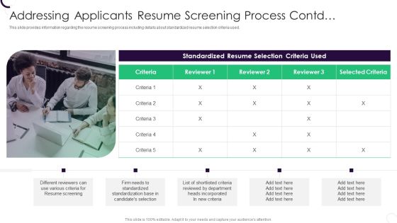 Staff Recruitment Strategy At Workplace Addressing Applicants Resume Screening Process Contd Introduction PDF