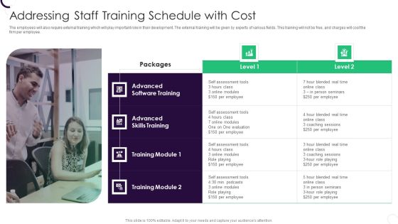 Staff Recruitment Strategy At Workplace Addressing Staff Training Schedule With Cost Rules PDF Staff Recruitment Strategy At Workplace Addressing Staff Training Schedule With Cost Rules PDF