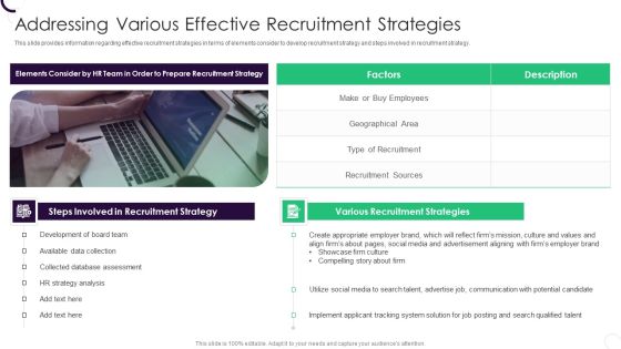 Staff Recruitment Strategy At Workplace Addressing Various Effective Recruitment Strategies Ideas PDF Staff Recruitment Strategy At Workplace Addressing Various Effective Recruitment Strategies Ideas PDF