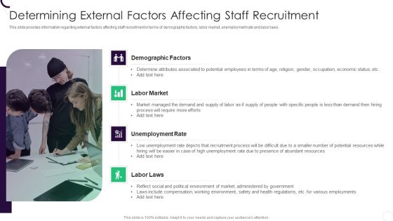 Staff Recruitment Strategy At Workplace Determining External Factors Affecting Staff Recruitment Demonstration PDF Staff Recruitment Strategy At Workplace Determining External Factors Affecting Staff Recruitment Demonstration PDF