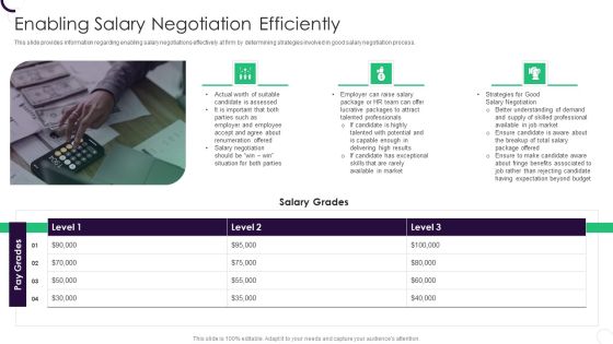 Staff Recruitment Strategy At Workplace Enabling Salary Negotiation Efficiently Designs PDF Staff Recruitment Strategy At Workplace Enabling Salary Negotiation Efficiently Designs PDF