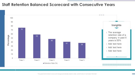 Staff Retention Balanced Scorecard Staff Retention Balanced Scorecard With Consecutive Years Download PDF Staff Retention Balanced Scorecard Staff Retention Balanced Scorecard With Consecutive Years Download PDF