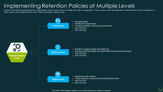 Staff Retention Plan Implementing Retention Policies At Multiple Levels Ppt Summary Graphics PDF Staff Retention Plan Implementing Retention Policies At Multiple Levels Ppt Summary Graphics PDF
