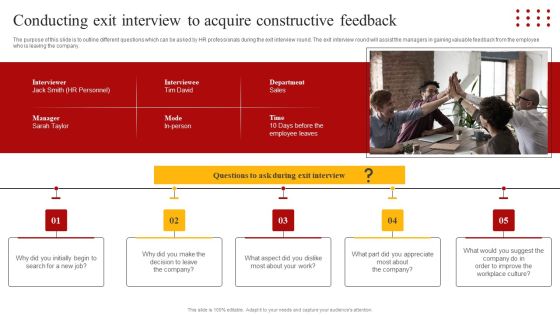 Staff Retention Techniques To Minimize Hiring Expenses Conducting Exit Interview To Acquire Constructive Introduction PDF Staff Retention Techniques To Minimize Hiring Expenses Conducting Exit Interview To Acquire Constructive Introduction PDF