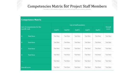 Staff Skills Matrix With Overall Score Ppt PowerPoint Presentation Ideas Aids PDF Staff Skills Matrix With Overall Score Ppt PowerPoint Presentation Ideas Aids PDF