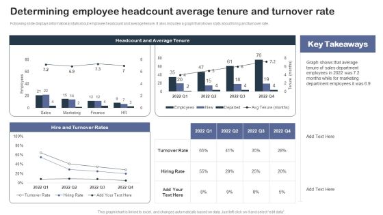 Staff Succession Planning And Development Determining Employee Headcount Average Elements PDF Staff Succession Planning And Development Determining Employee Headcount Average Elements PDF