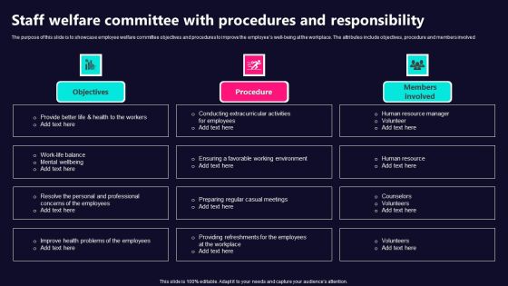 Staff Welfare Committee With Procedures And Responsibility Introduction PDF
