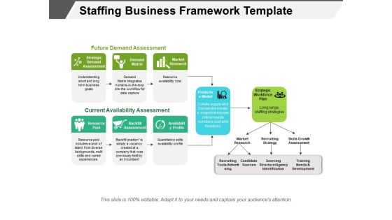 Staffing Business Framework Template Ppt PowerPoint Presentation Gallery Graphics Design PDF Staffing Business Framework Template Ppt PowerPoint Presentation Gallery Graphics Design PDF