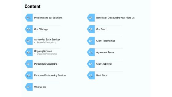 Staffing Offshoring Proposal Content Ppt Pictures Graphics Tutorials PDF