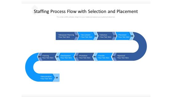 Staffing Process Flow With Selection And Placement Ppt PowerPoint Presentation Ideas Designs Download PDF