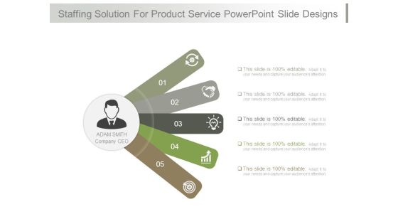Staffing Solution For Product Service Powerpoint Slide Designs