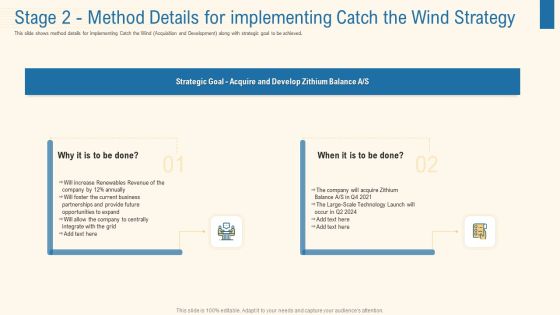 Stage 2 Method Details For Implementing Catch The Wind Strategy Sample PDF