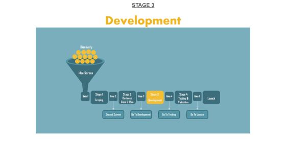 Stage 3 Development Ppt PowerPoint Presentation File Clipart Images Stage 3 Development Ppt PowerPoint Presentation File Clipart Images