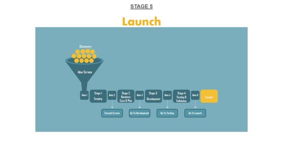 Stage 5 Launch Ppt PowerPoint Presentation Show Clipart Stage 5 Launch Ppt PowerPoint Presentation Show Clipart