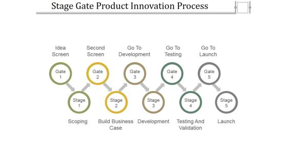 Stage Gate Product Innovation Process Ppt PowerPoint Presentation Infographic Template Example 2015