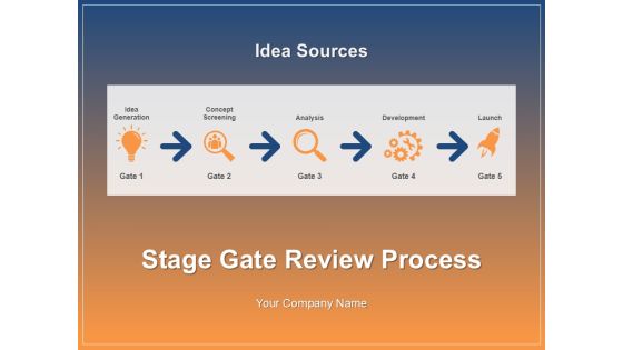 Stage Gatereview Process Ppt PowerPoint Presentation Complete Deck With Slides Stage Gatereview Process Ppt PowerPoint Presentation Complete Deck With Slides