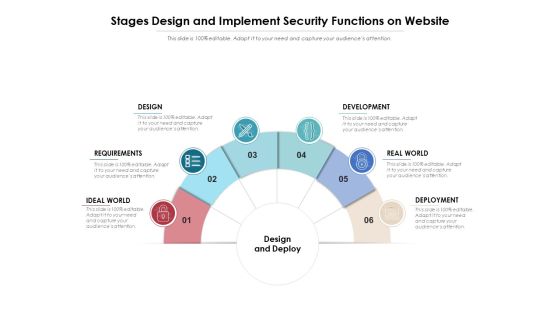 Stages Design And Implement Security Functions On Website Ppt PowerPoint Presentation Gallery Graphics Design PDF Stages Design And Implement Security Functions On Website Ppt PowerPoint Presentation Gallery Graphics Design PDF