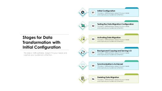 Stages For Data Transformation With Initial Configuration Ppt PowerPoint Presentation Gallery Inspiration PDF Stages For Data Transformation With Initial Configuration Ppt PowerPoint Presentation Gallery Inspiration PDF