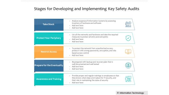 Stages For Developing And Implementing Key Safety Audits Ppt PowerPoint Presentation Gallery Graphic Tips PDF Stages For Developing And Implementing Key Safety Audits Ppt PowerPoint Presentation Gallery Graphic Tips PDF