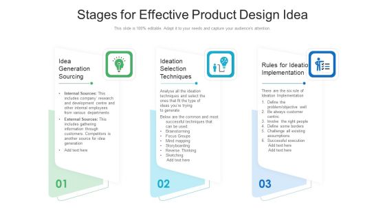 Stages For Effective Product Design Idea Ppt PowerPoint Presentation File Slideshow PDF