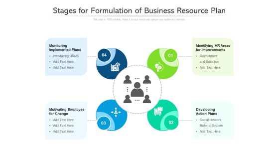 Stages For Formulation Of Business Resource Plan Ppt PowerPoint Presentation Icon Outline PDF Stages For Formulation Of Business Resource Plan Ppt PowerPoint Presentation Icon Outline PDF
