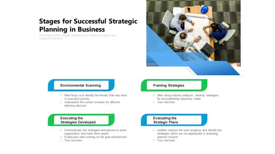 Stages For Successful Strategic Planning In Business Ppt PowerPoint Presentation Icon Files PDF Stages For Successful Strategic Planning In Business Ppt PowerPoint Presentation Icon Files PDF
