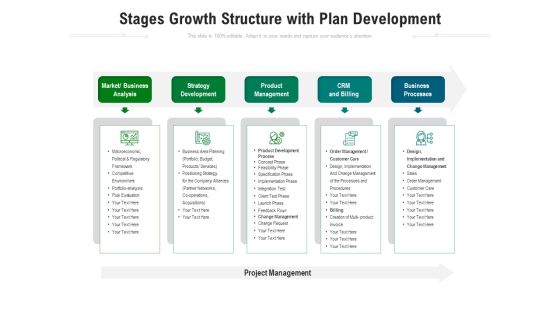 Stages Growth Structure With Plan Development Ppt PowerPoint Presentation Gallery Model PDF Stages Growth Structure With Plan Development Ppt PowerPoint Presentation Gallery Model PDF