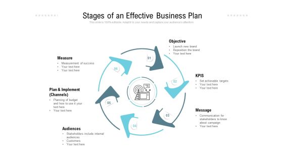 Stages Of An Effective Business Plan Ppt PowerPoint Presentation Slides Portrait Stages Of An Effective Business Plan Ppt PowerPoint Presentation Slides Portrait
