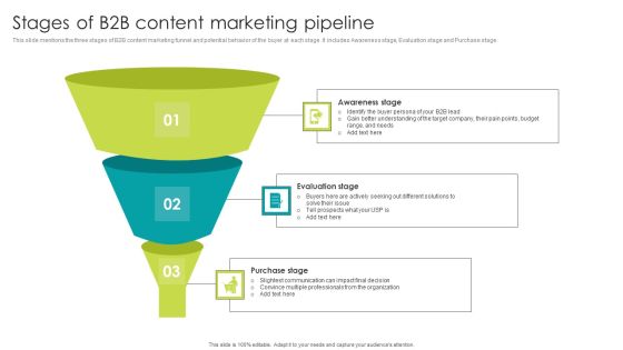 Stages Of B2B Content Marketing Pipeline Professional PDF Stages Of B2B Content Marketing Pipeline Professional PDF
