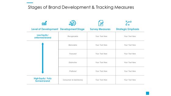 Stages Of Brand Development And Tracking Measures Ppt PowerPoint Presentation Styles Mockup Stages Of Brand Development And Tracking Measures Ppt PowerPoint Presentation Styles Mockup