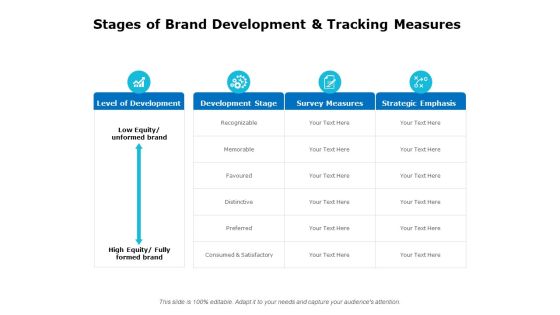 Stages Of Brand Development And Tracking Measures Ppt PowerPoint Presentation Summary Slides Stages Of Brand Development And Tracking Measures Ppt PowerPoint Presentation Summary Slides