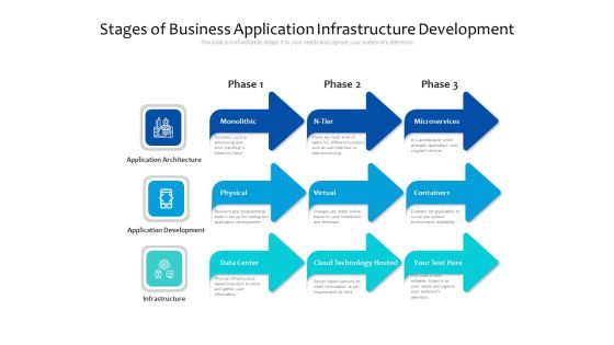 Stages Of Business Application Infrastructure Development Ppt PowerPoint Presentation File Infographic Template PDF