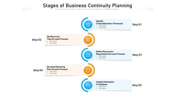 Stages Of Business Continuity Planning Ppt PowerPoint Presentation Icon Rules PDF Stages Of Business Continuity Planning Ppt PowerPoint Presentation Icon Rules PDF