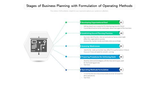 Stages Of Business Planning With Formulation Of Operating Methods Ppt PowerPoint Presentation Icon Example File PDF Stages Of Business Planning With Formulation Of Operating Methods Ppt PowerPoint Presentation Icon Example File PDF