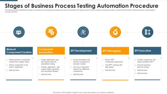 Stages Of Business Process Testing Automation Procedure Sample PDF Stages Of Business Process Testing Automation Procedure Sample PDF
