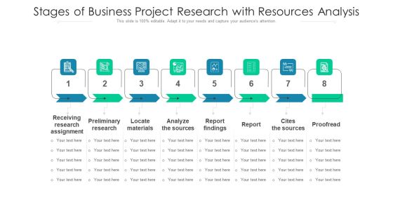 Stages Of Business Project Research With Resources Analysis Ppt PowerPoint Presentation Gallery Introduction PDF