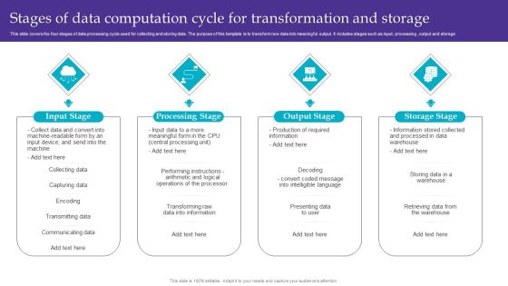 Stages Of Data Computation Cycle For Transformation And Storage Portrait PDF Stages Of Data Computation Cycle For Transformation And Storage Portrait PDF