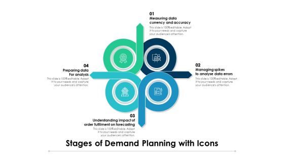 Stages Of Demand Planning With Icons Ppt PowerPoint Presentation Pictures Professional PDF Stages Of Demand Planning With Icons Ppt PowerPoint Presentation Pictures Professional PDF