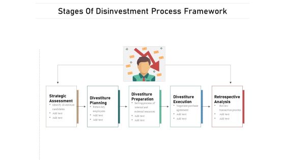 Stages Of Disinvestment Process Framework Ppt PowerPoint Presentation Model Clipart PDF Stages Of Disinvestment Process Framework Ppt PowerPoint Presentation Model Clipart PDF