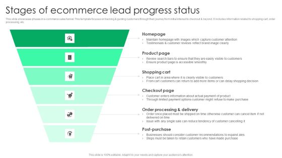 Stages Of Ecommerce Lead Progress Status Sample PDF Stages Of Ecommerce Lead Progress Status Sample PDF