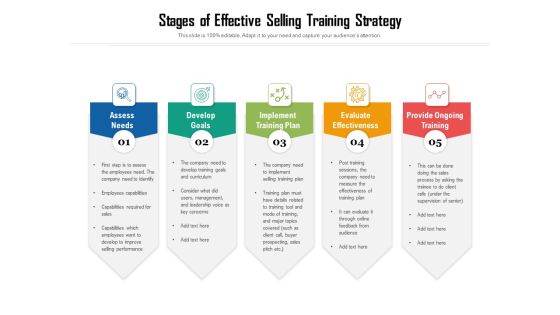 Stages Of Effective Selling Training Strategy Ppt PowerPoint Presentation Professional Example PDF Stages Of Effective Selling Training Strategy Ppt PowerPoint Presentation Professional Example PDF