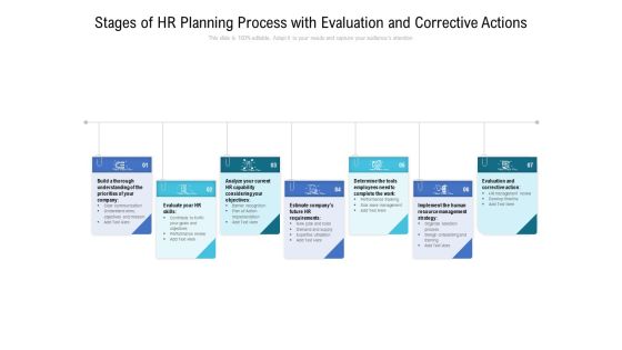 Stages Of HR Planning Process With Evaluation And Corrective Actions Ppt Styles Layout Ideas PDF Stages Of HR Planning Process With Evaluation And Corrective Actions Ppt Styles Layout Ideas PDF