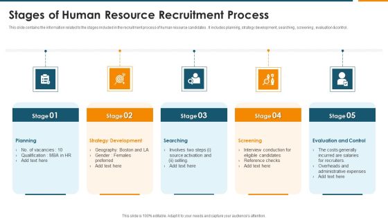 Stages Of Human Resource Recruitment Process Professional PDF