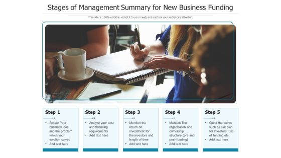 Stages Of Management Summary For New Business Funding Ppt PowerPoint Presentation Inspiration Layout PDF