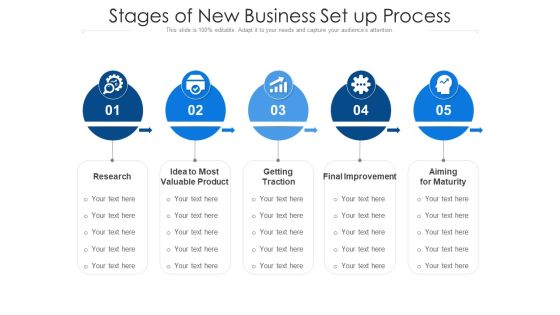 Stages Of New Business Set Up Process Ppt PowerPoint Presentation Icon Background Images PDF