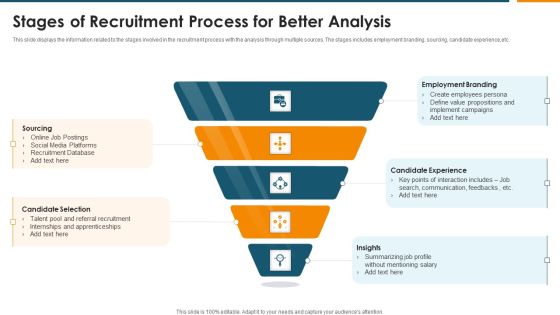 Stages Of Recruitment Process For Better Analysis Graphics PDF Stages Of Recruitment Process For Better Analysis Graphics PDF