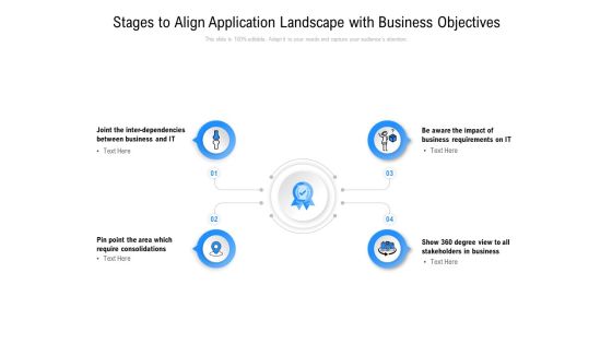 Stages To Align Application Landscape With Business Objectives Ppt PowerPoint Presentation Ideas Slideshow Stages To Align Application Landscape With Business Objectives Ppt PowerPoint Presentation Ideas Slideshow