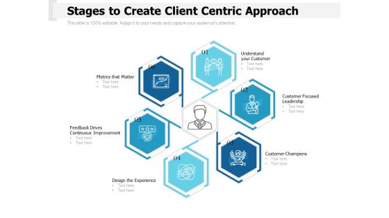 Stages To Create Client Centric Approach Ppt PowerPoint Presentation Slides Summary PDF Stages To Create Client Centric Approach Ppt PowerPoint Presentation Slides Summary PDF