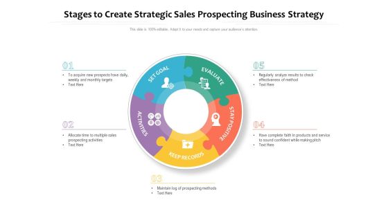 Stages To Create Strategic Sales Prospecting Business Strategy Ppt PowerPoint Presentation Model Slides PDF